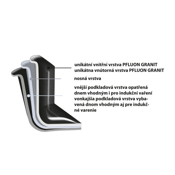 Pekáč GRANDE s poklopem 35x22,5 cm